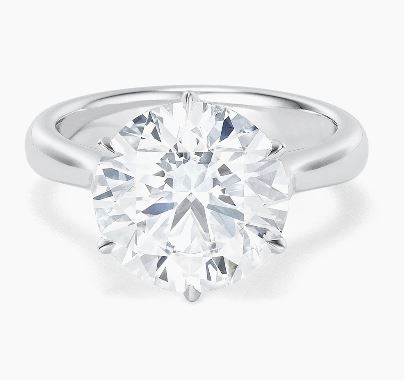 Classic Round Brilliant Diamond Ring